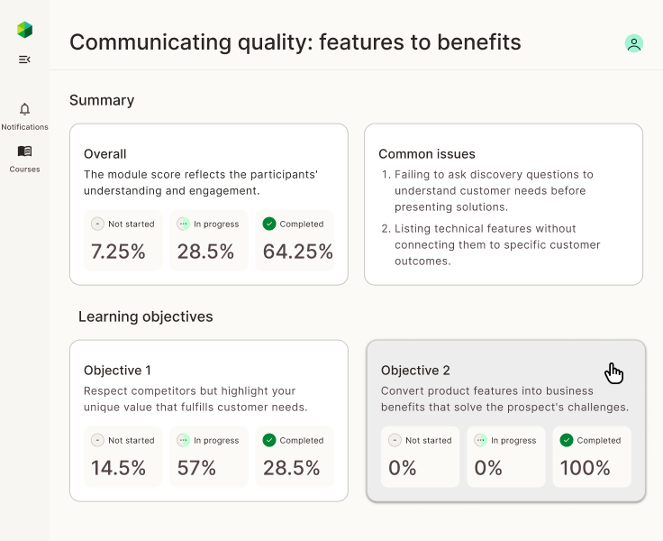 Dashboard showing AI-generated training program with lesson plans, learning objectives, and conversation flows being automatically created from uploaded content